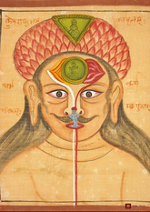 Kundalini Awakening Poster (A3 Size) – Tantrik Journey Through the Chakras