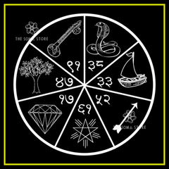 Karya Siddhi Yantra - Sacred Wheel of the Seven Auspicious Symbols, Complete Fulfillment of All Endeavors & the Divine Guarantee of Success (14 × 14 in Poster)