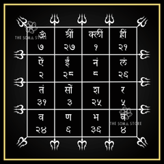 Kaumara Yantra - Sacred Geometry of Lord Kartikeya, Divine Victory & the Awakening of Spiritual Power (14 × 14 in Poster)
