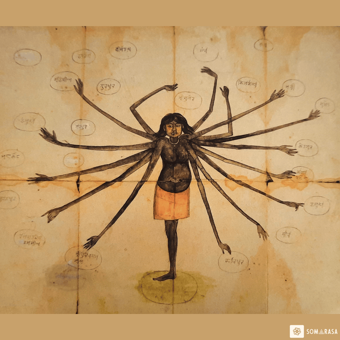 Devi Diagram of Pandit Seu’s Family: A Lineage of Devotion and Geometry