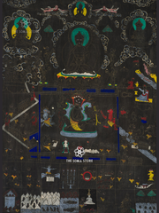 Mahakala beneath Buddha Shakyamuni - Black Ground Tibetan Thangka (18 × 24 in Poster)