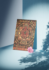 Chakrasamvara Mandala (Circa 1100, Nepal) – A3 Poster