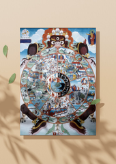The Wheel of Life – Samsara & Liberation (A3 Poster)