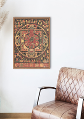 Chakrasamvara Mandala (Circa 1100, Nepal) – A3 Poster