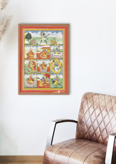 Dashamahavidya – Ten Great Wisdom Goddesses (A3 Poster)