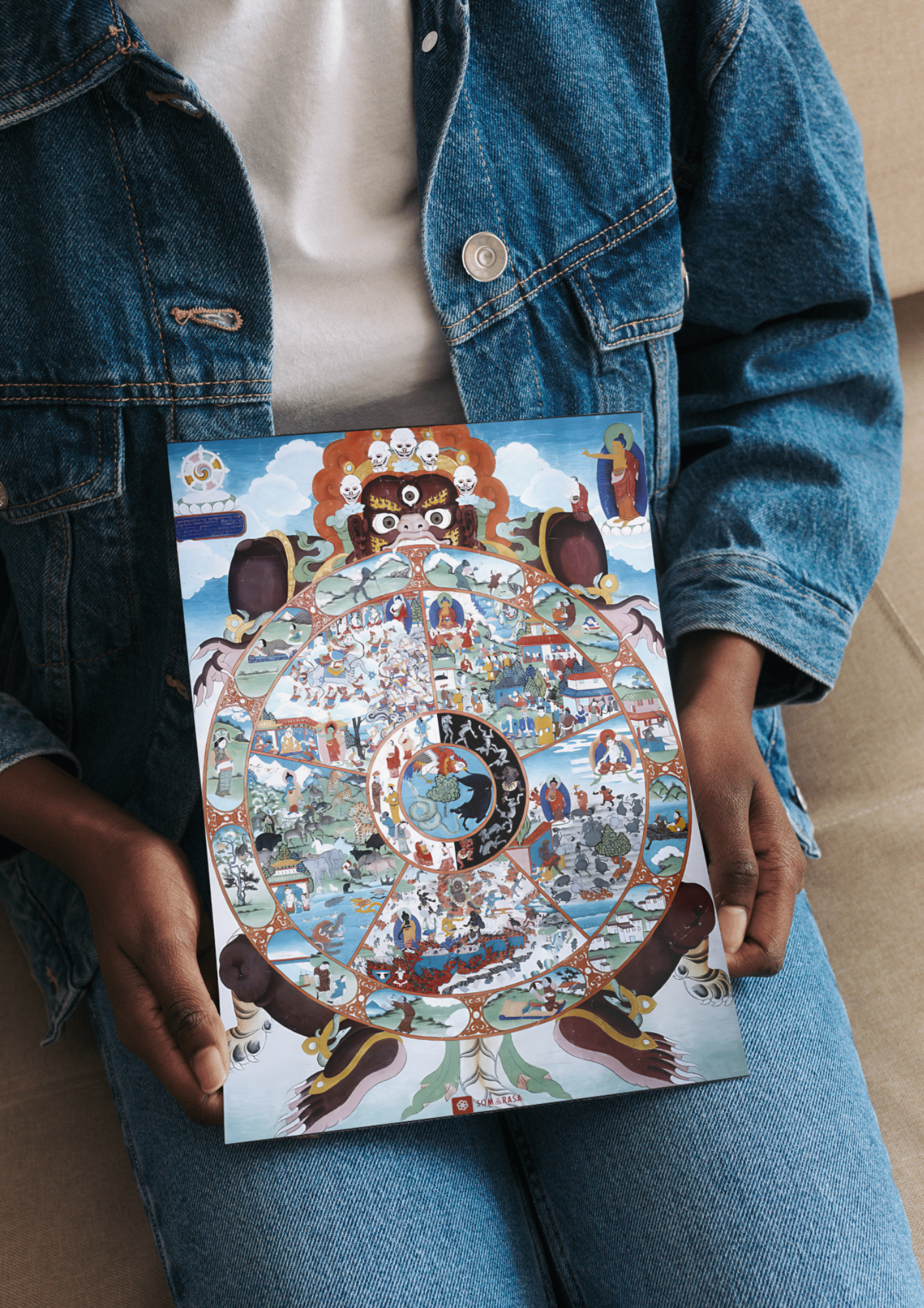 The Wheel of Life – Samsara & Liberation (A3 Poster)