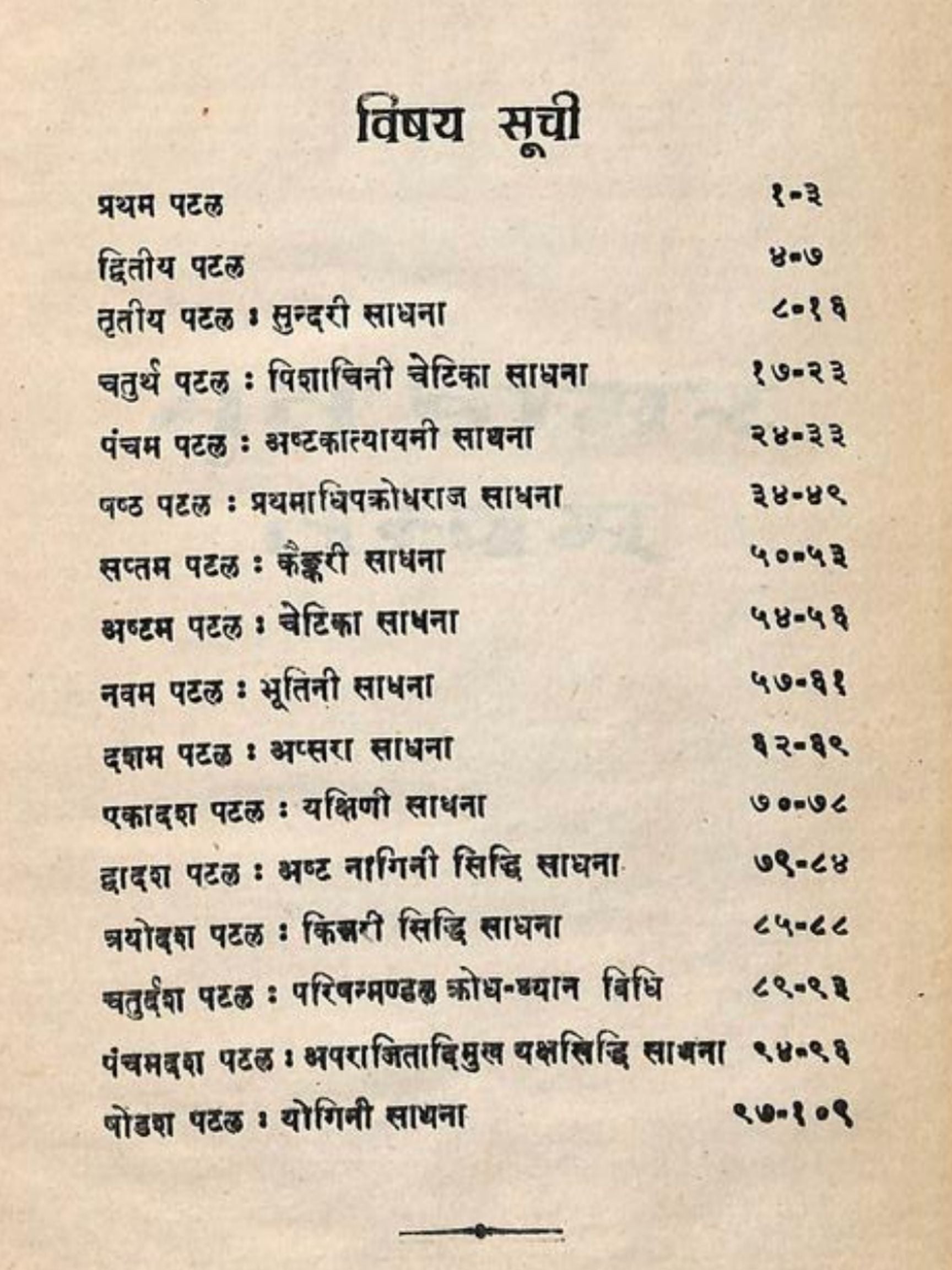 Bhutadamara Tantram & Damara Tantra – Two Classic Tantric Scriptures (Bilingual Ebook Bundle: Sanskrit, Hindi & English)