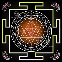 Durga Yantra Collection - Five Sacred Forms of the Invincible Goddess, Complete Mantra Armor & the Divine Feminine Force That Protects All (14 × 14 in Poster)
