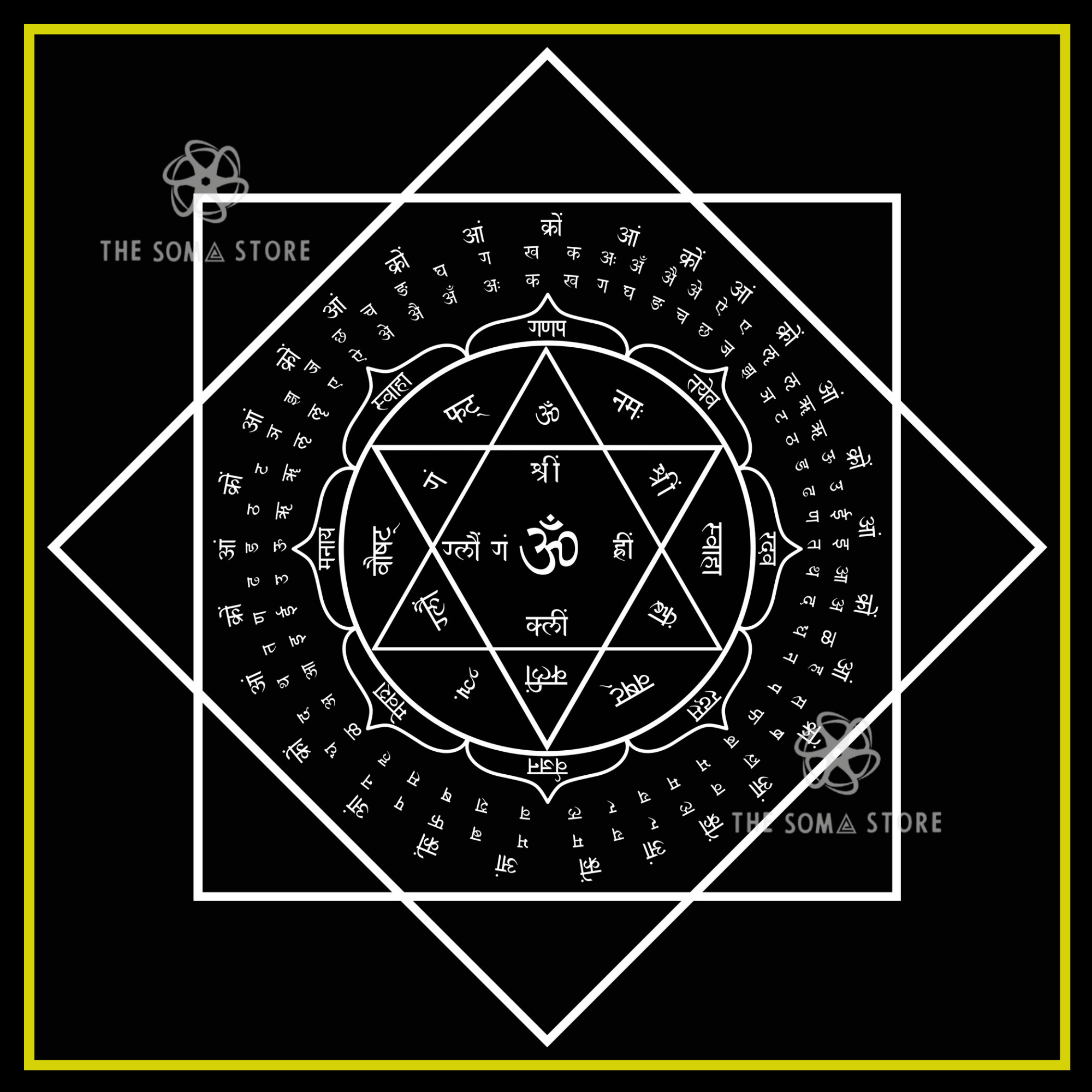 Ganesh Yantra Collection - Three Sacred Forms of the Remover of Obstacles, Complete Mantra System & the Supreme Auspicious Grace of Lord Ganesha (14 × 14 in Poster)
