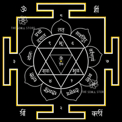 Gayatri Yantra Poster - Sacred Geometry of the Mother of the Vedas (14×14)