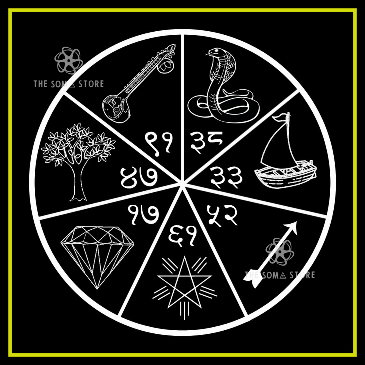 Karya Siddhi Yantra - Sacred Wheel of the Seven Auspicious Symbols, Complete Fulfillment of All Endeavors & the Divine Guarantee of Success (14 × 14 in Poster)