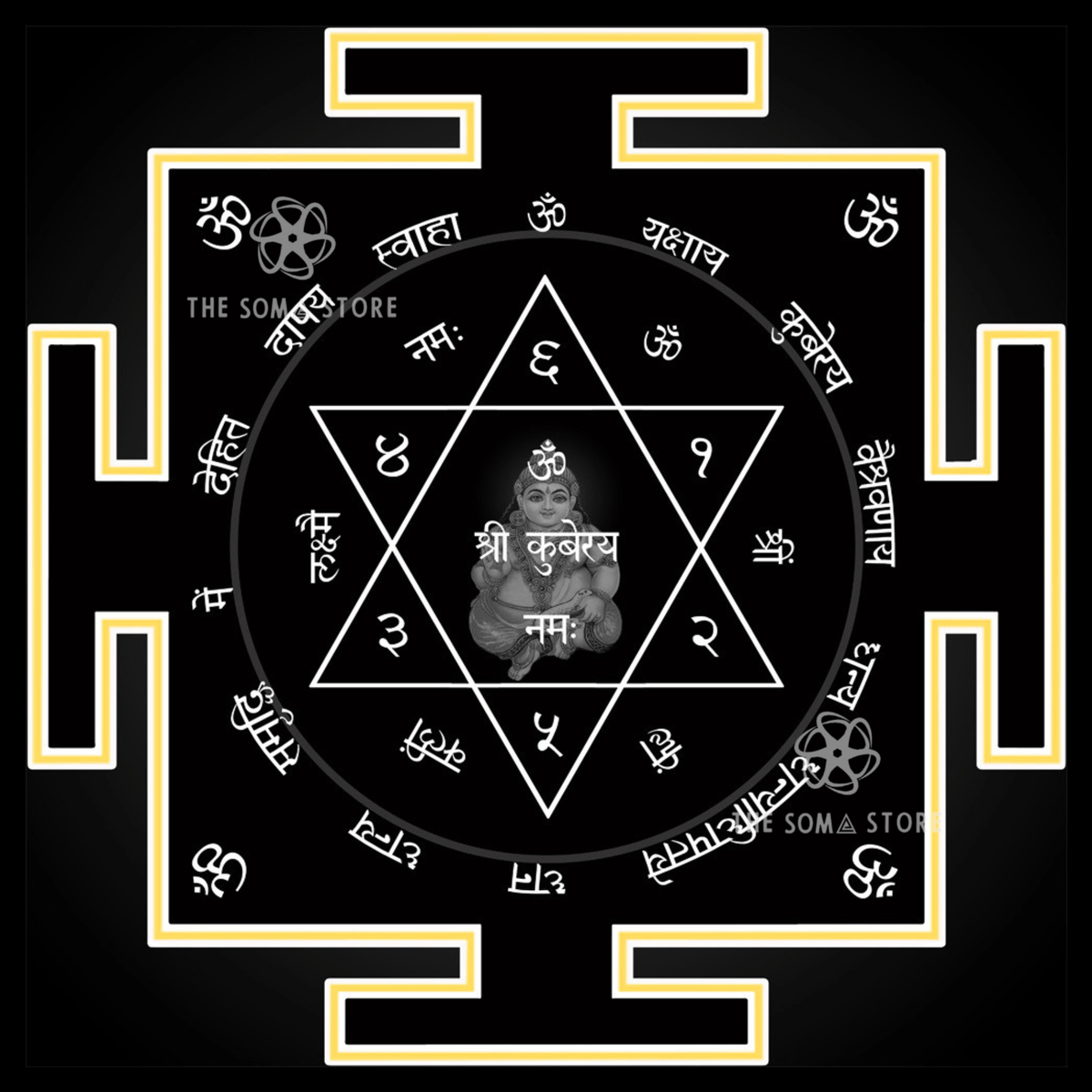 Kubera Yantra - Sacred Geometry of the Lord of Wealth, Divine Treasurer of the Cosmos & the Sovereign of All Material Abundance (14 × 14 in Poster)