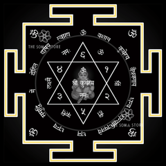 Kubera Yantra - Sacred Geometry of the Lord of Wealth, Divine Treasurer of the Cosmos & the Sovereign of All Material Abundance (14 × 14 in Poster)