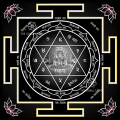 Lakshmi Yantra - Sacred Geometry of the Lotus Goddess, Eight-Fold Divine Abundance & the Complete Blessing of Shri (14 × 14 in Poster)