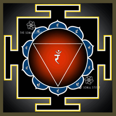 Manipura Chakra Yantra - Sacred Geometry of Fire, Will & Personal Power (14 × 14 in Poster)