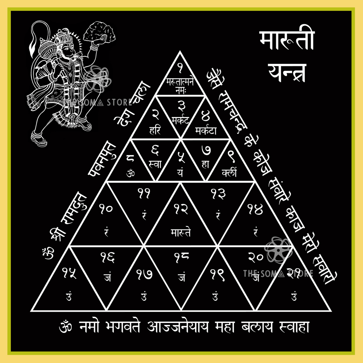 Maruti Yantra - Sacred Triangular Matrix of the Son of the Wind, Divine Protector & Supreme Servant of Rama (14 × 14 in Poster)