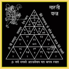 Maruti Yantra - Sacred Triangular Matrix of the Son of the Wind, Divine Protector & Supreme Servant of Rama (14 × 14 in Poster)