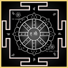 Matrika Yantra – Sacred Sanskrit Matrix of Divine Sound (14 × 14 in Poster)