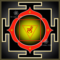 Muladhara Chakra Yantra – The Root of All Being, Sacred Geometry of Earth and Survival (14 × 14 in Poster)