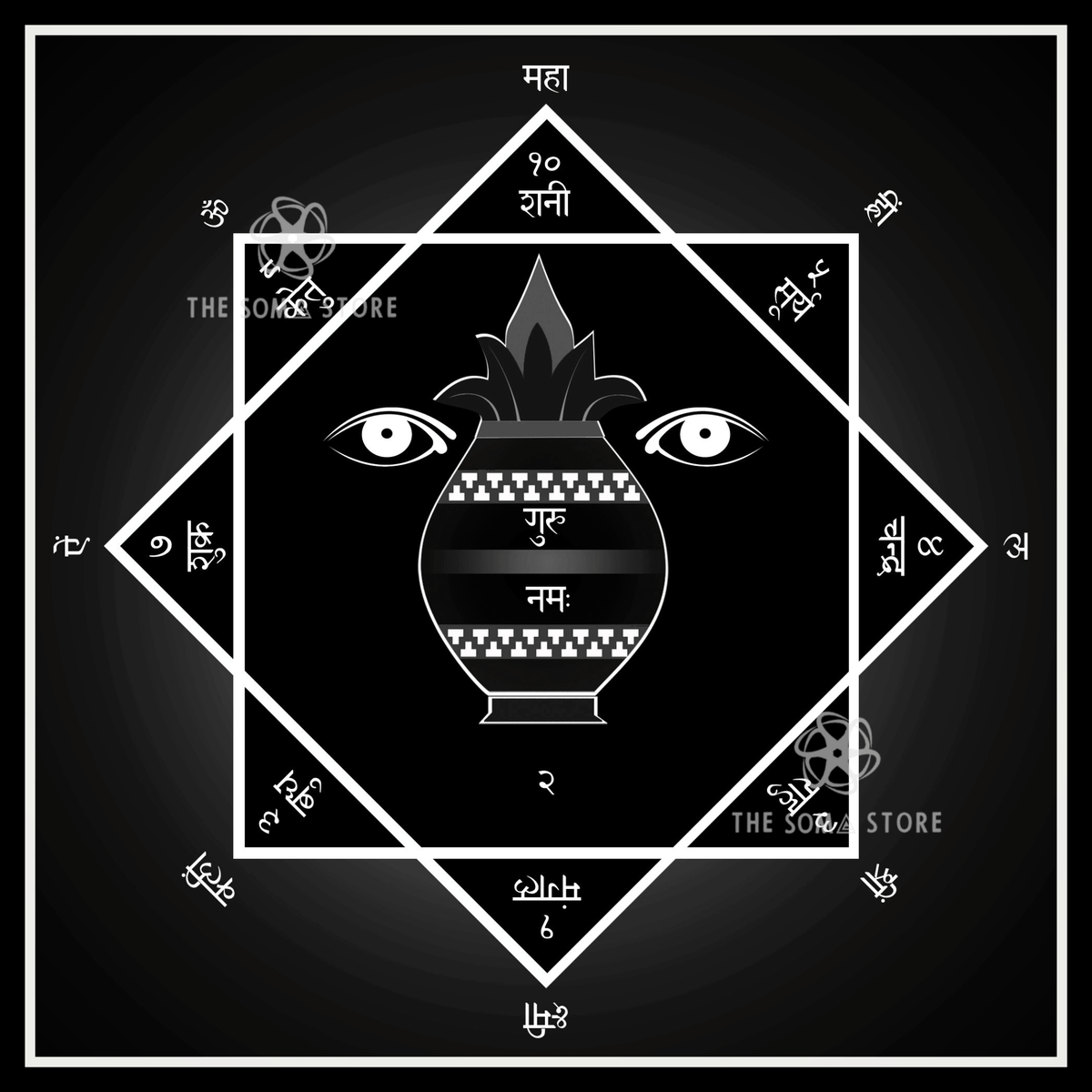 Navgraha Bisa Yantra - Sacred Geometric Matrix of the Nine Planets, Divine Vision & the Complete Cosmic Order (14 × 14 in Poster)