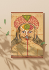 Kundalini Awakening Poster (A3 Size) – Tantrik Journey Through the Chakras