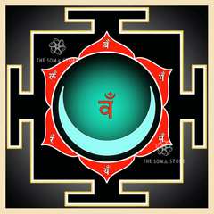 Swadhishthana Chakra Yantra – Sacred Geometry of Water, Desire & Creative Flow (14 × 14 in Poster)