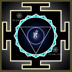 Vishuddha Chakra Yantra - Sacred Geometry of Ether, Truth & the Purified Voice (14 × 14 in Poster)