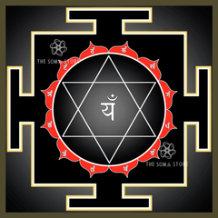 Anahata Chakra Yantra - Sacred Geometry of Air, Love & the Unstruck Sound (14 × 14 in Poster)