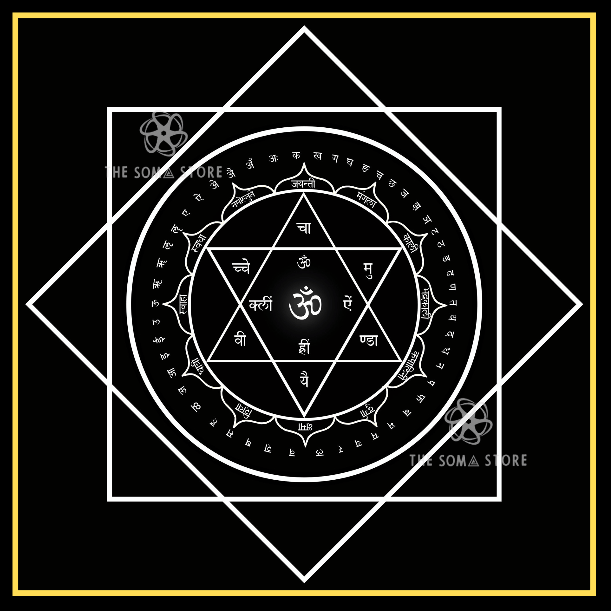 Durga Yantra Collection - Five Sacred Forms of the Invincible Goddess, Complete Mantra Armor & the Divine Feminine Force That Protects All (14 × 14 in Poster)