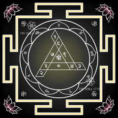 Durga Yantra Collection - Five Sacred Forms of the Invincible Goddess, Complete Mantra Armor & the Divine Feminine Force That Protects All (14 × 14 in Poster)